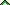 Sort Ascending Symbol